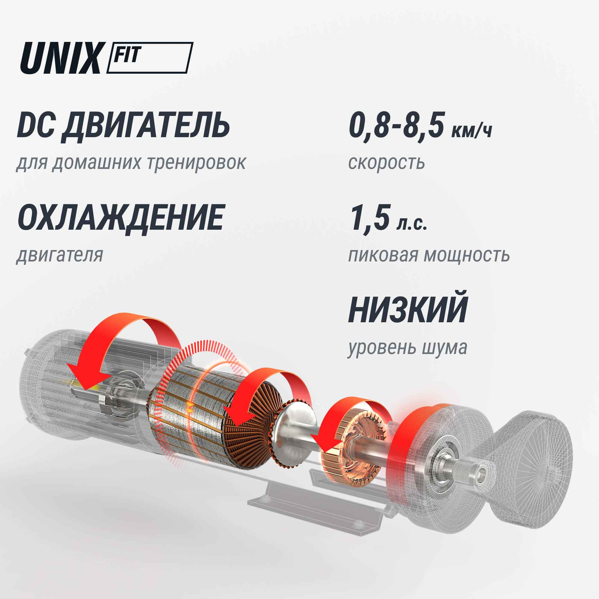 Беговая дорожка UNIX Fit ST-330
