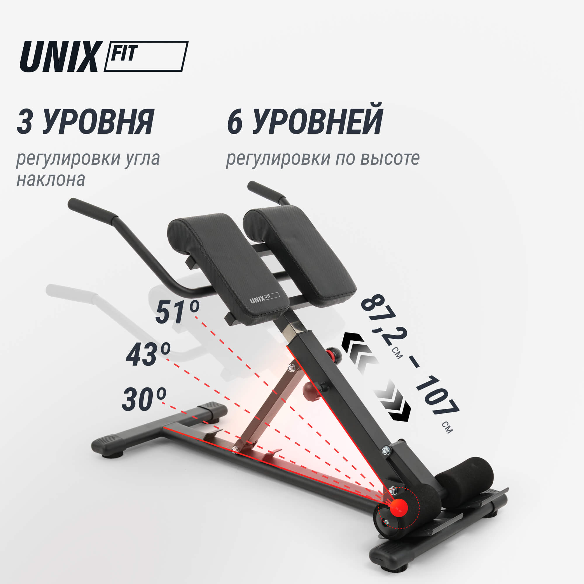 Гиперэкстензия UNIX Fit R-Chair 150G